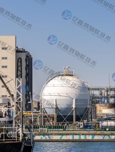 化工企業危險源識別與監管 ai智能分析引領化工園