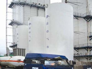 供應(yīng)化工儲罐