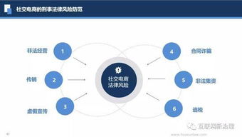 電子商務(wù)法頒布一周年行業(yè)研討會(huì)召開(kāi)，共話電商未來(lái)發(fā)展新篇章